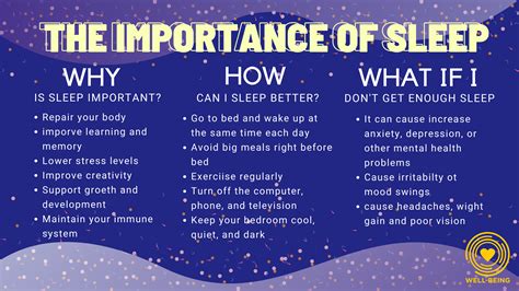 Importance of Sleep