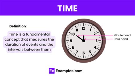 importance of time definition