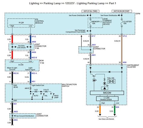 Importance of Up-to-Date Wiring