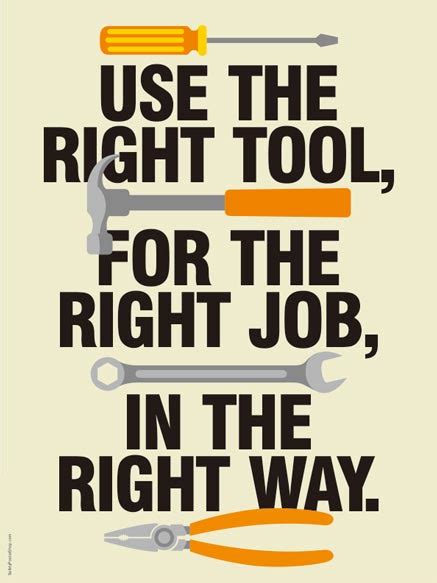 Importance of Using the Right Tools Image