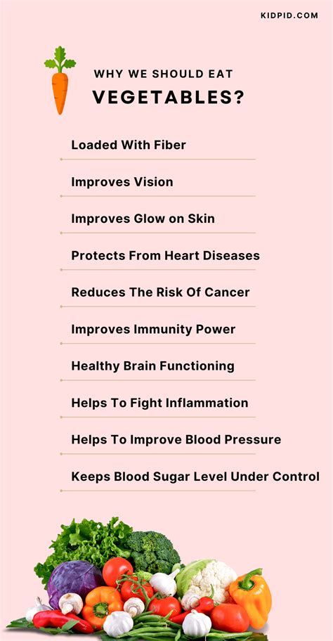 Importance of Vegetables