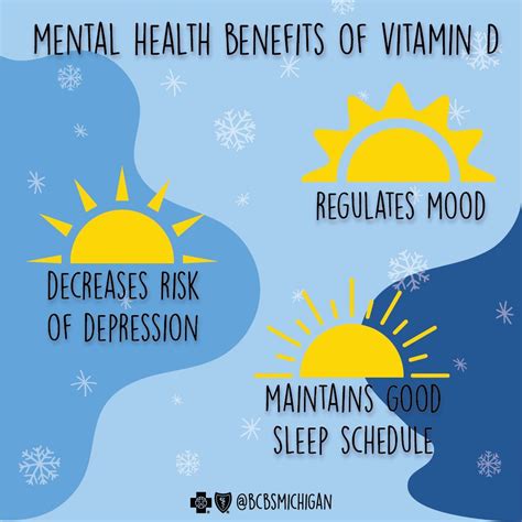 importance of vitamin d for mental health