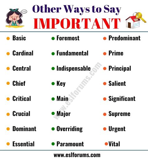 importance synonym essay
