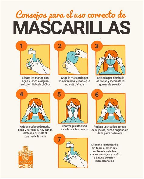 importancia del uso de la mascarilla