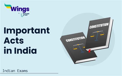 important acts in india for competitive exams