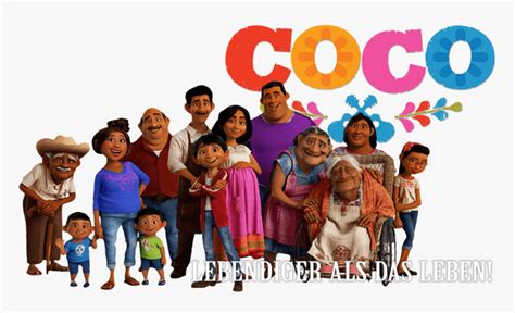 important characters in coco