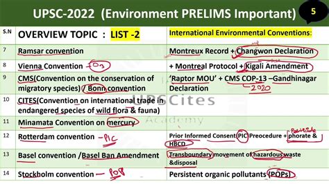 important days related to environment upsc