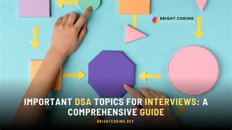 important dsa topics for interview