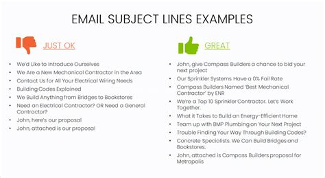 important email subject line examples