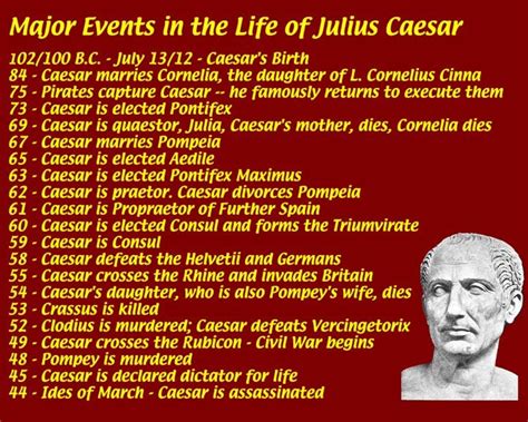 important events in julius caesar's life