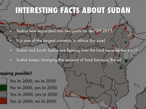 important facts about sudan