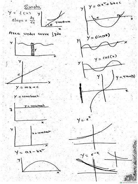 How is your JEE? Are you in IIT? Quora