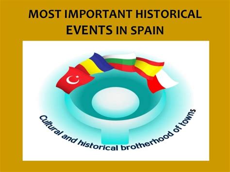 important historical events of spain