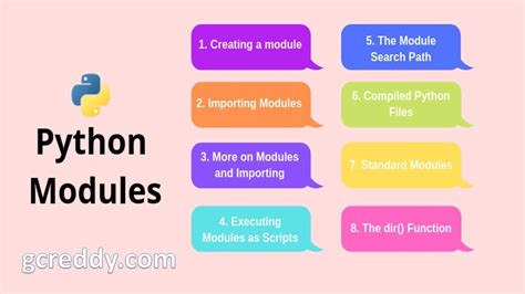 important python modules to learn