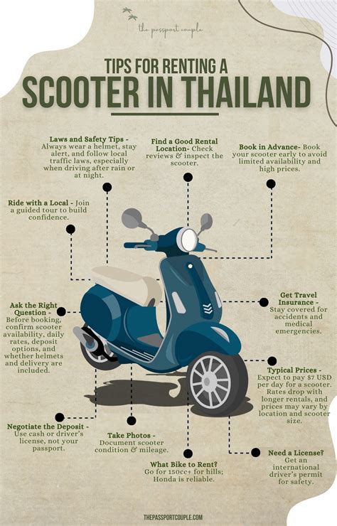 important things while renting scooter