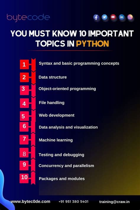 important topics in python language