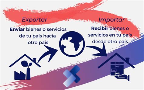 importar y exportar ejemplos