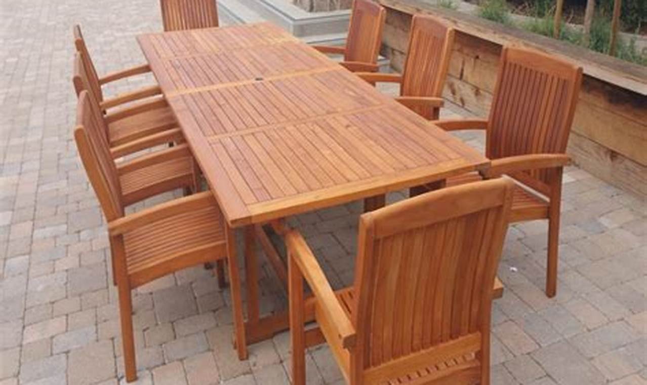 imported teak wood for outdoor furniture oil