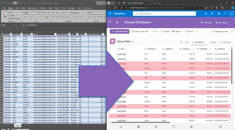 importing excel data into sharepoint list