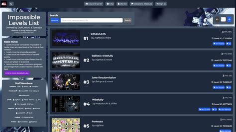 Impossible Levels List Google Doc