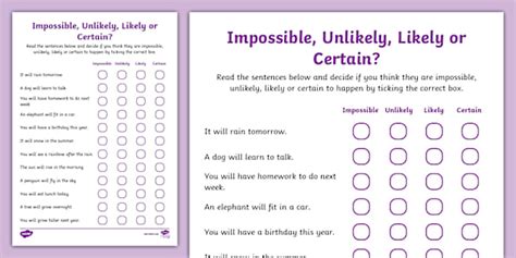Impossible Worksheet Printable 6Th Grade
