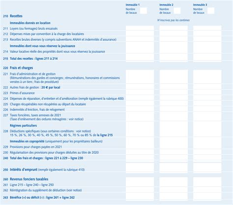 impots fonciers 2023 mon compte