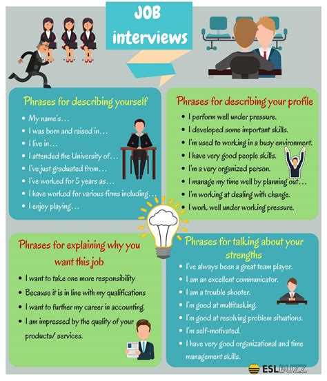 impressive things to say in an interview