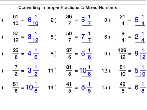 2 22 Improper Fractions Mixed Numbers