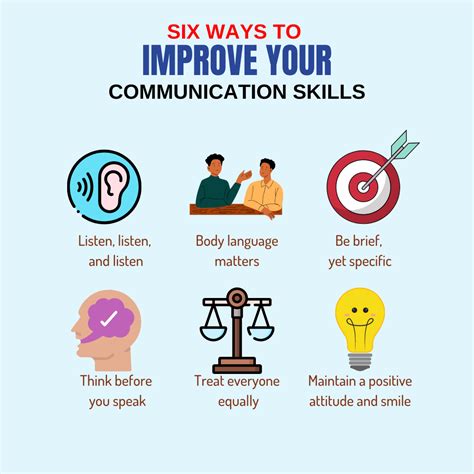 improve communication
