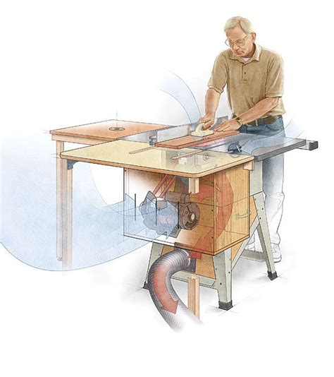 Improve Table Saw Dust Collection