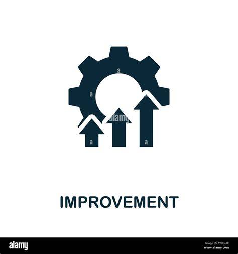 improvement sign