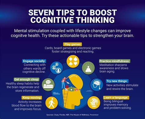 Improving Cognitive Function