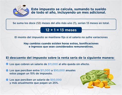 impuesto sobre la renta en panama calculo