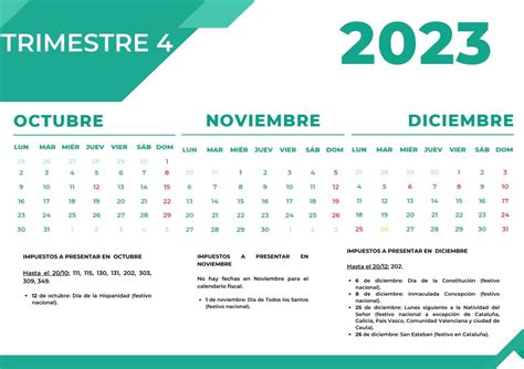 impuestos 4 trimestre 2023