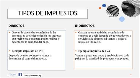 impuestos directos e indirectos en panama