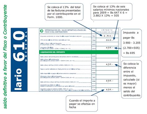 impuestos nacionales bolivia formulario 610
