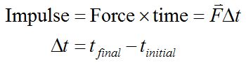 impulse definition in physics class 11