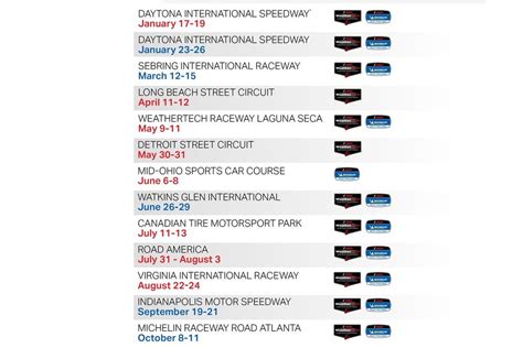 Imsa Calendar 2025