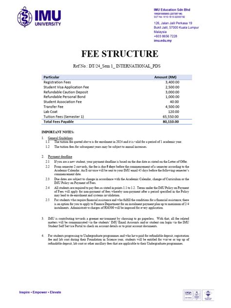 Imu Fee Structure 2022