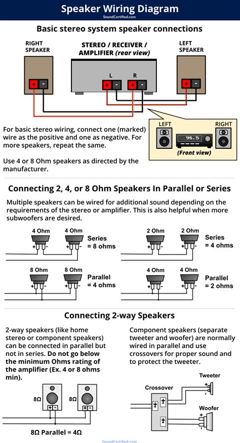 Pyle InWall Speaker Selector Switch, Wall Plate Speaker