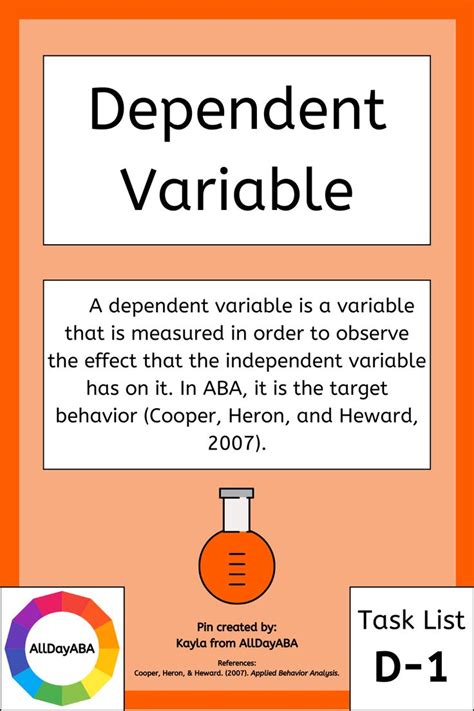 In Behavior Analysis The Dependent Variable Is Always