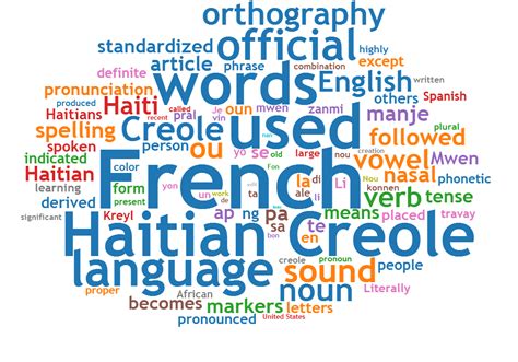 in haitian creole language