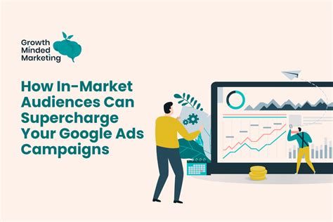 in market audiences google ads