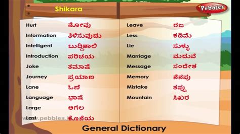 in meaning in kannada words