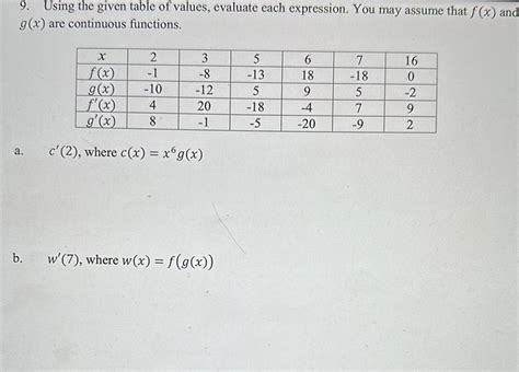 In Problems 9 And 10 Evaluate Each Expression Using The Values Given In The Table