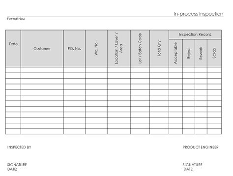 in process inspection form template