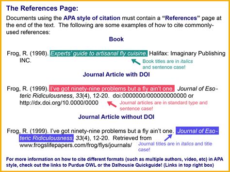 in text citation and reference apa
