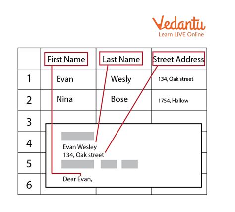 in the context of mail merge what is the purpose of data source
