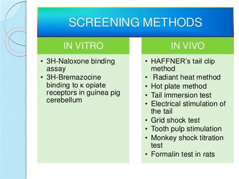 in vitro method slideshare