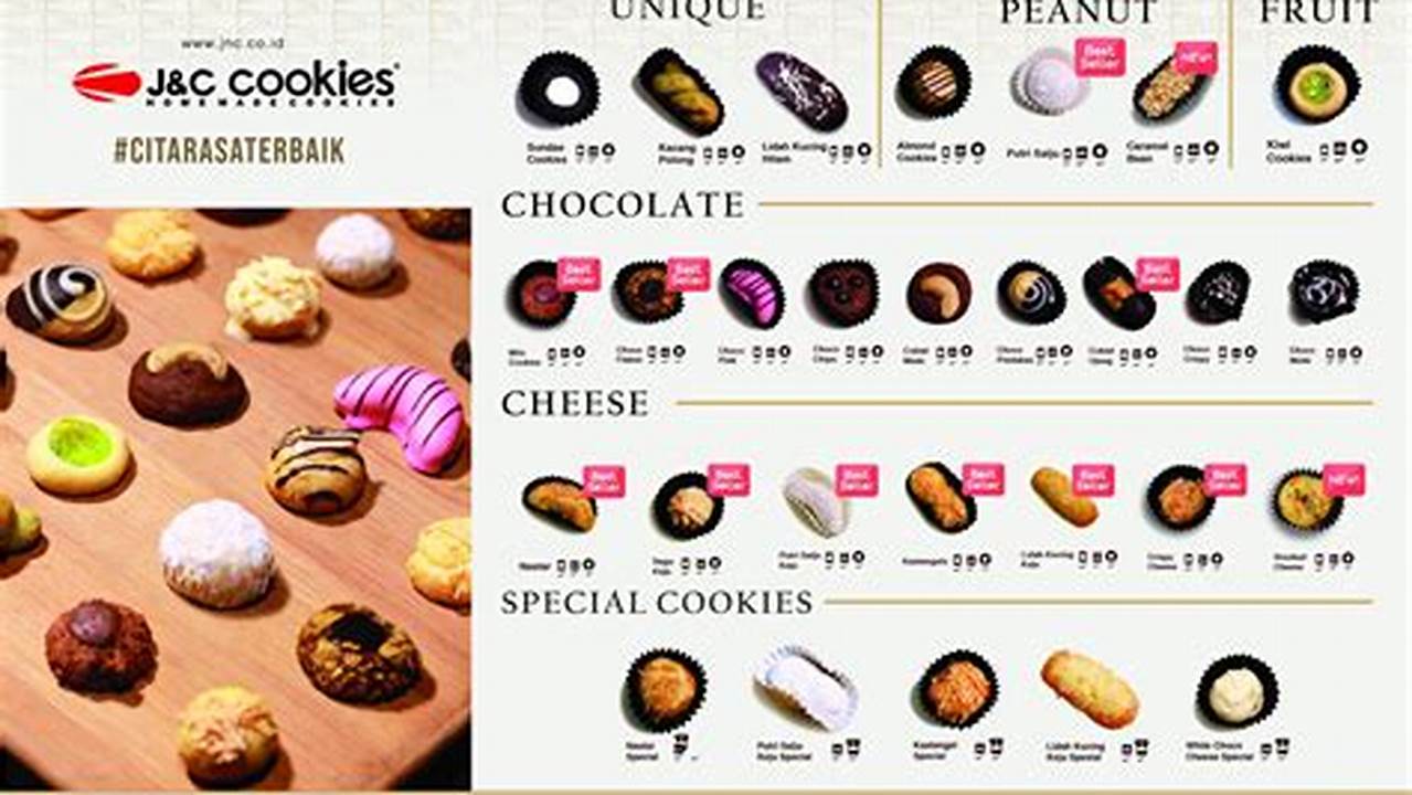 Rahasia Tersembunyi: Ina Cookies vs JNC Cookies yang Menggugah Selera